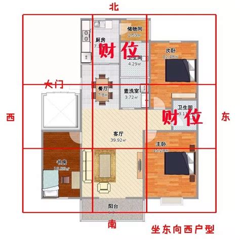 坐西朝东财位|坐西朝東財位佈置